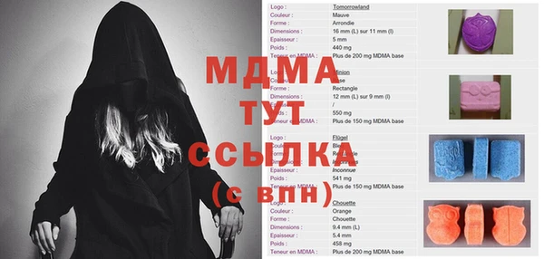 прущая мука Абдулино